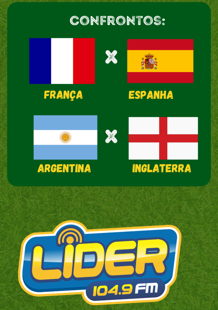 Semifinais da Copa do Mundo de 2026 prometem confrontos históricos em busca da grande final